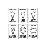 Radiance A60 LED Bulb | 2700-4500K | 9W | 1055lm Dimmable - Prism One